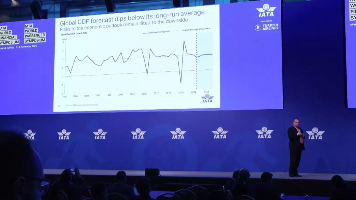 havaciligin gelecegi istanbulda tartisiliyor pFskBFYE.jpg