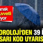 meteorolojiden-39-il-icin-sari-kod-uyarisi-kuvvetli-yagisa-dikkat-1D5V81Zs